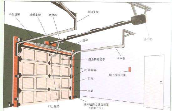 江門(mén)物流公司